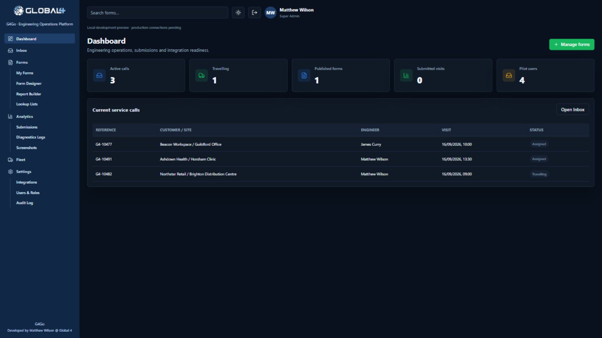 G4Go operations dashboard with engineering activity summaries